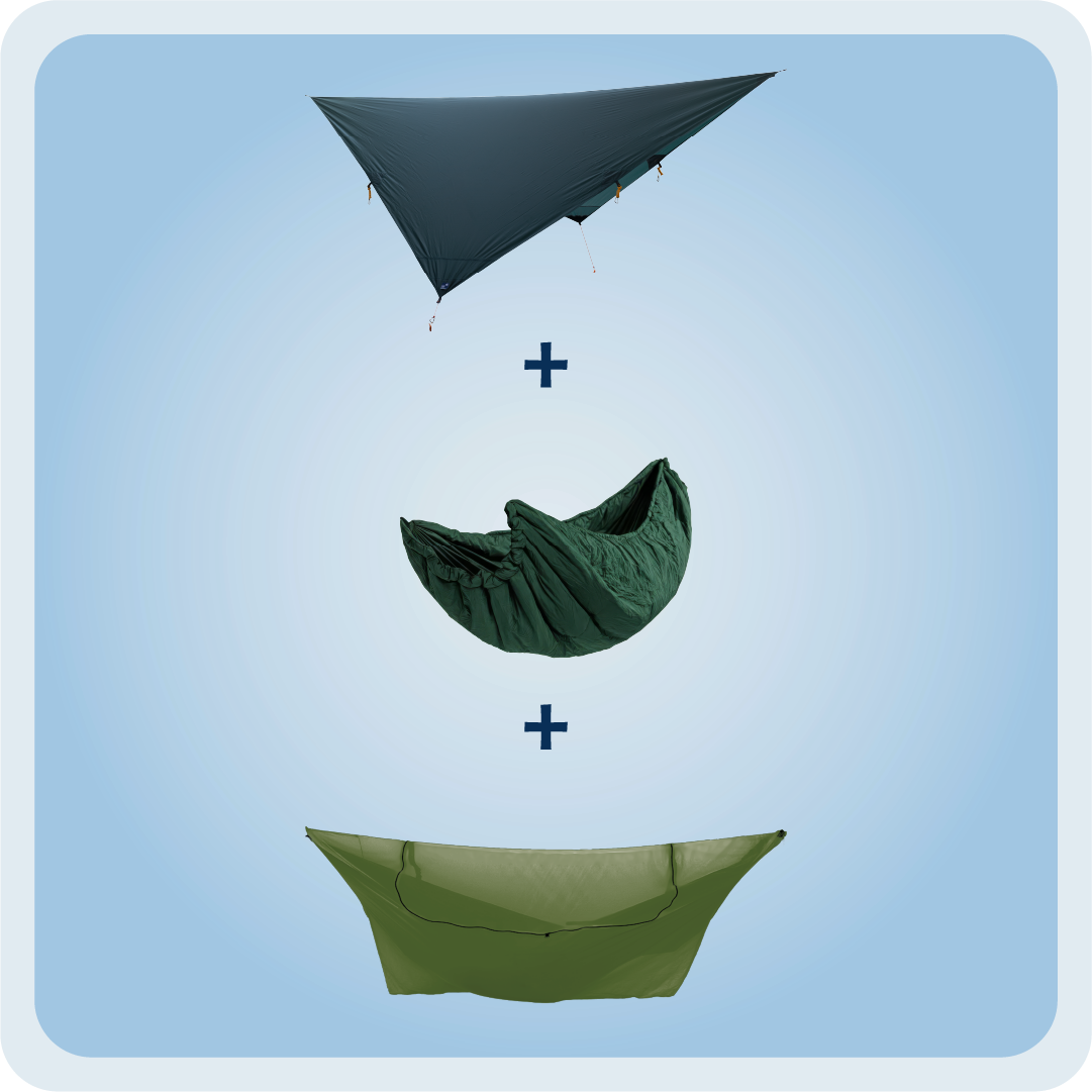 ADVENTURE ACCESSORIES SET