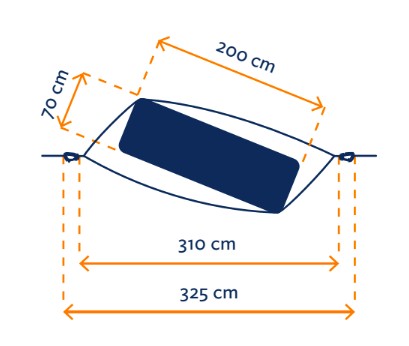 Pro Mat Hammock – technical specifications